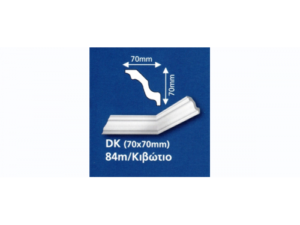 Κορνίζα DK