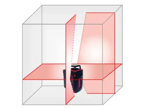 Laser 360H Αυτοαλφαδιαζόμενο πολλαπλών δεσμών - Image 2